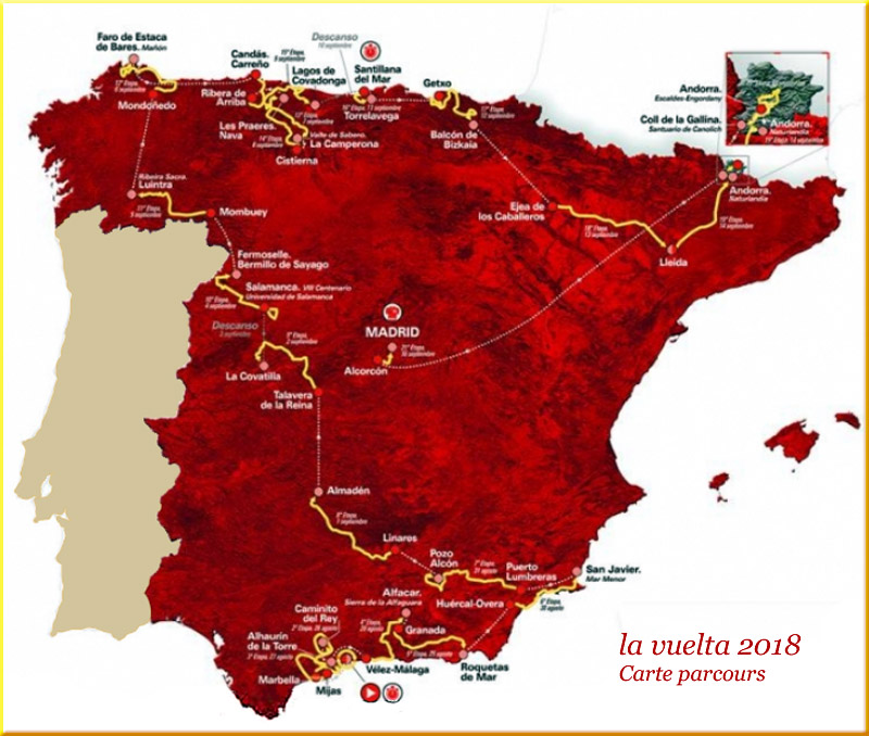 carte du parcours de la vuelta 2018