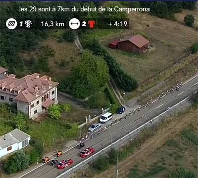 vuelta 2018 etape 13