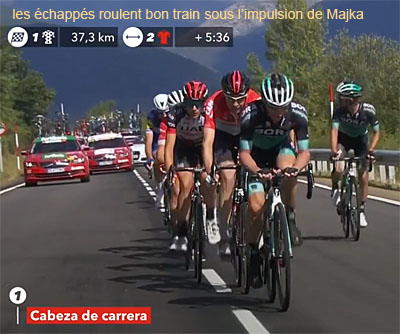 vuelta 2018 etape 13