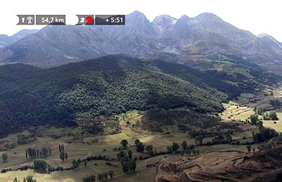 vuelta 2018 etape 13