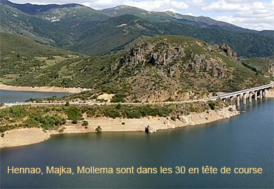 vuelta 2018 etape 13