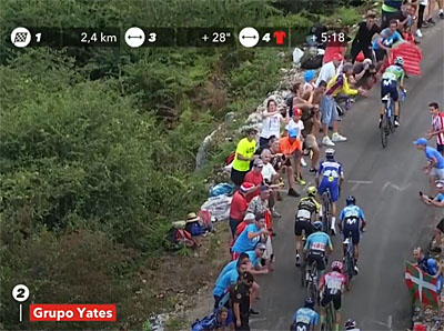 vuelta 2018 etape 14