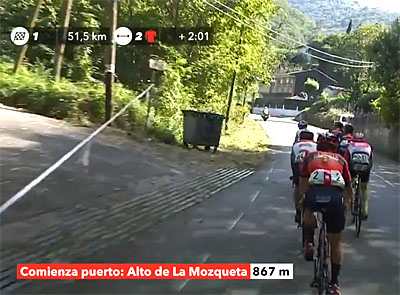 vuelta 2018 etape 14