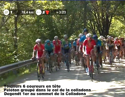 vuelta 2018 etape 14