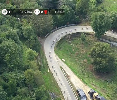 vuelta 2018 etape 15