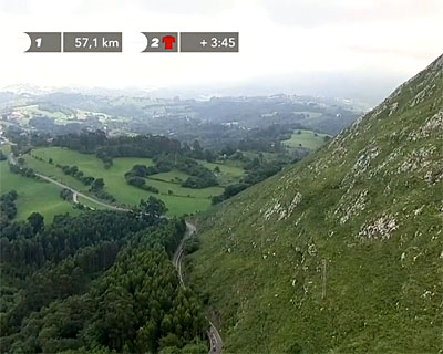 vuelta 2018 etape 15
