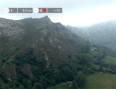 vuelta 2018 etape 15