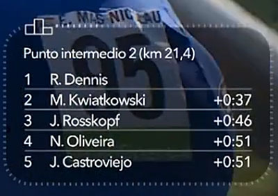 vuelta 2018 etape 16