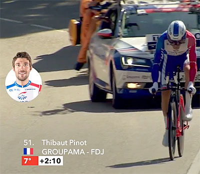 vuelta 2018 etape 16 pinot