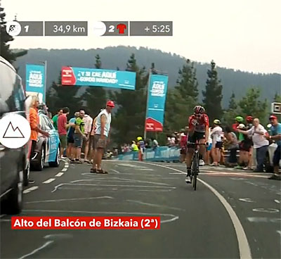 vuelta 2018 etape 17