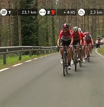 vuelta 2018 etape 17