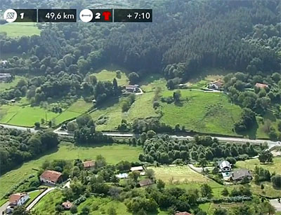 vuelta 2018 etape 17