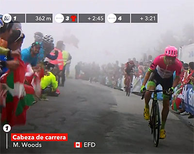 vuelta 2018 étape 17