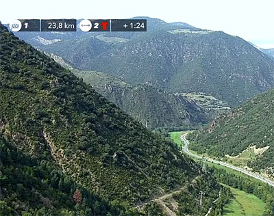 vuelta 2018 etape 19