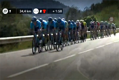 vuelta 2018 etape 19