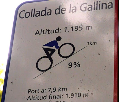 vuelta 2018 etape 20 col de la gallina