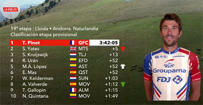 vuelta 2018 etape 19