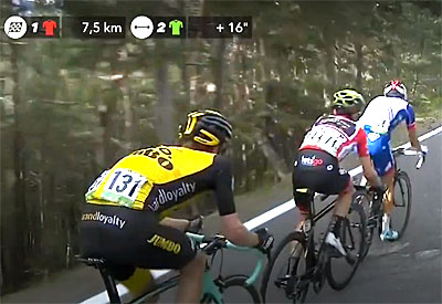 vuelta 2018 etape 19