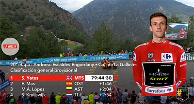 vuelta 2018 etape 20