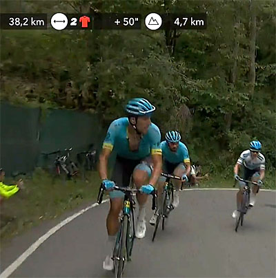 vuelta 2018 etape 20