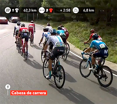 vuelta 2018 etape 20