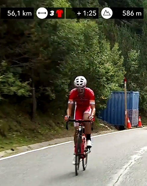 vuelta 2018 etape 20