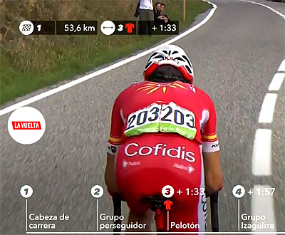 vuelta 2018 etape 20