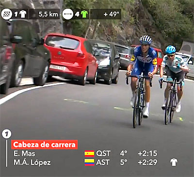 vuelta 2018 etape 20