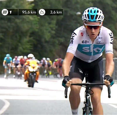 vuelta 2018 etape 20