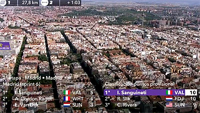 vuelta 2018 etape 21 COURSE FEMMES à Madrid