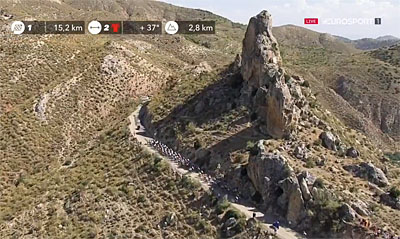 vuelta2018 etape7