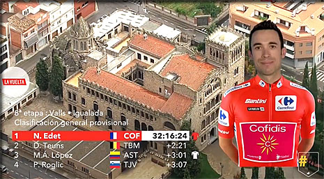 Nicolas EDET maillot rouge de la Vuelta 2019