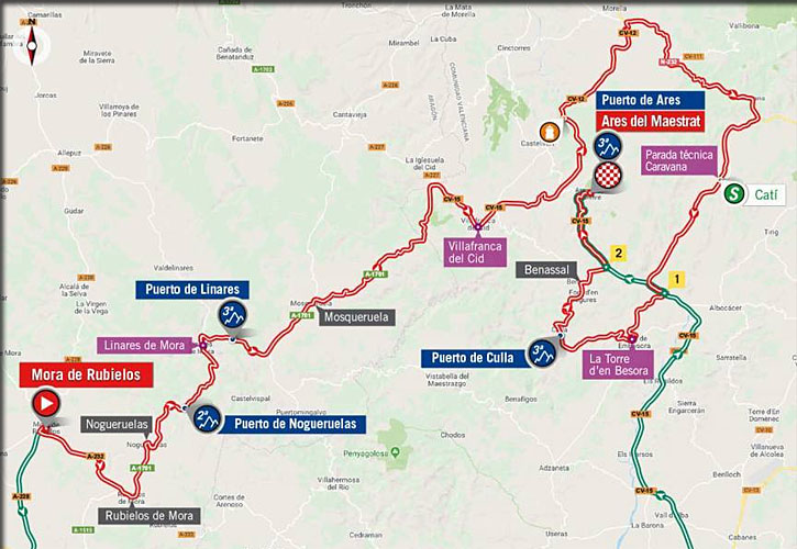 Itineraire 6 ème étape 2019