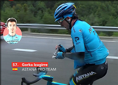 Izaguirre etape 6 lavuelta 2020